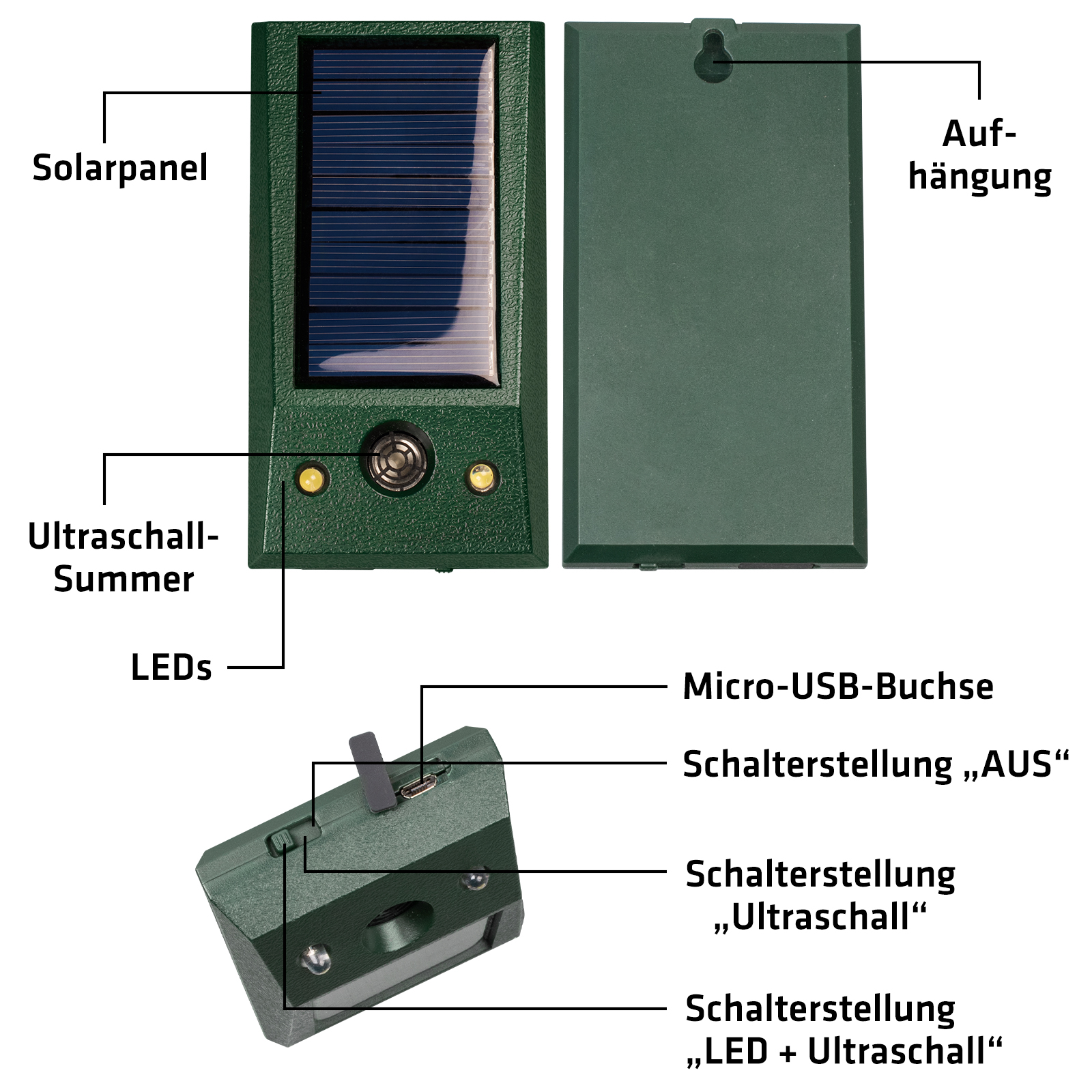 60068-solar-tierabwehr-basic-solarpanel-ultraschall-led Durch die diversen Funktionen finden Sie eine passende Einstellung für Ihr Problem.