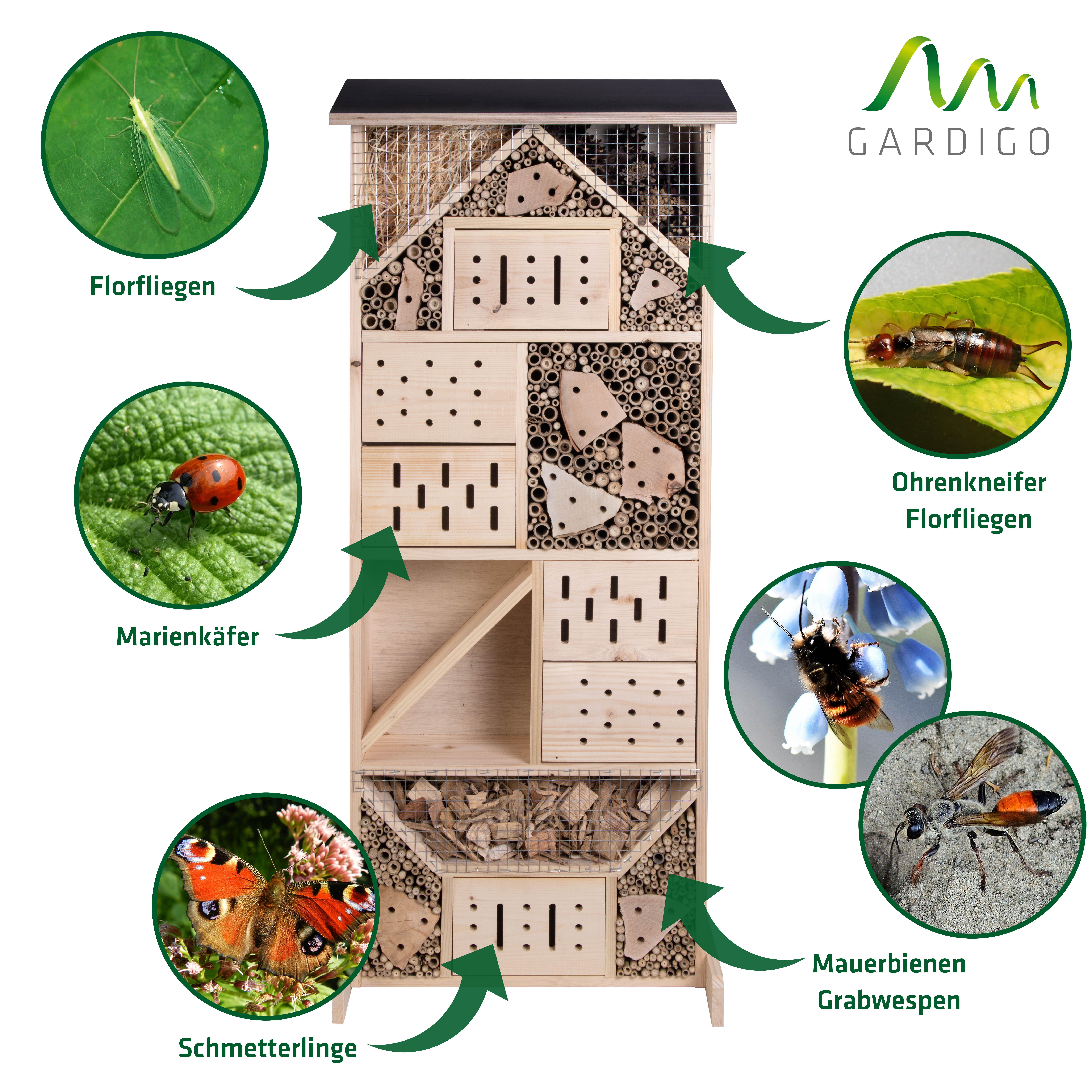 92303-Insektenhotel-XXXL-gross-robust-Nuetzlinge Neben vielen Wildbienenarten finden auch Ohrenkneifer, Schmetterlinge und Grabwespen Möglichkeiten hier unterzuschlüpfen.