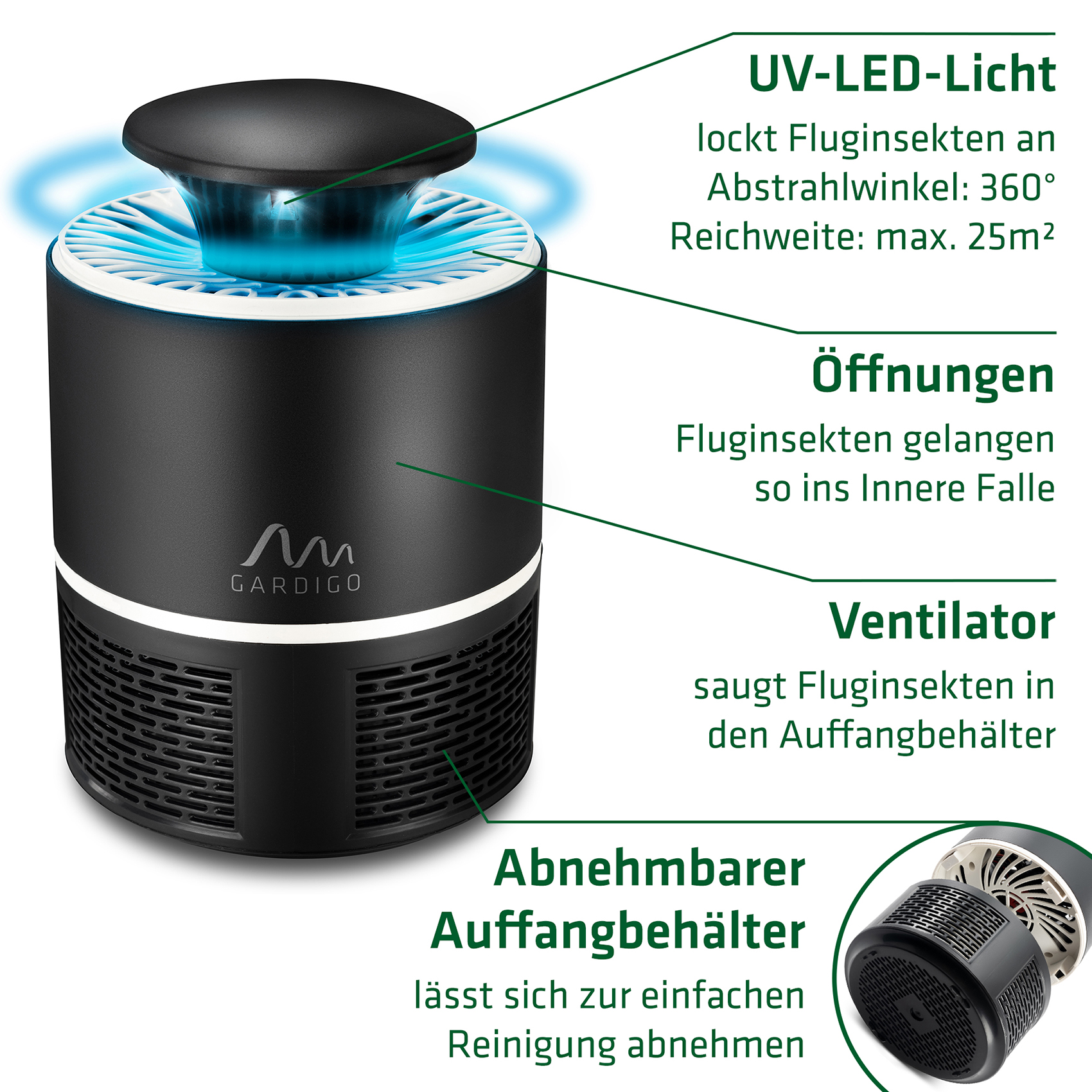 usb-fliegenfalle-features-62454 Die Insekten werden vom Luftstrom der Ventilatorfalle in den Auffangbehälter gesaugt. Zum entleeren kann dieser einfach abgeschraubt werden.