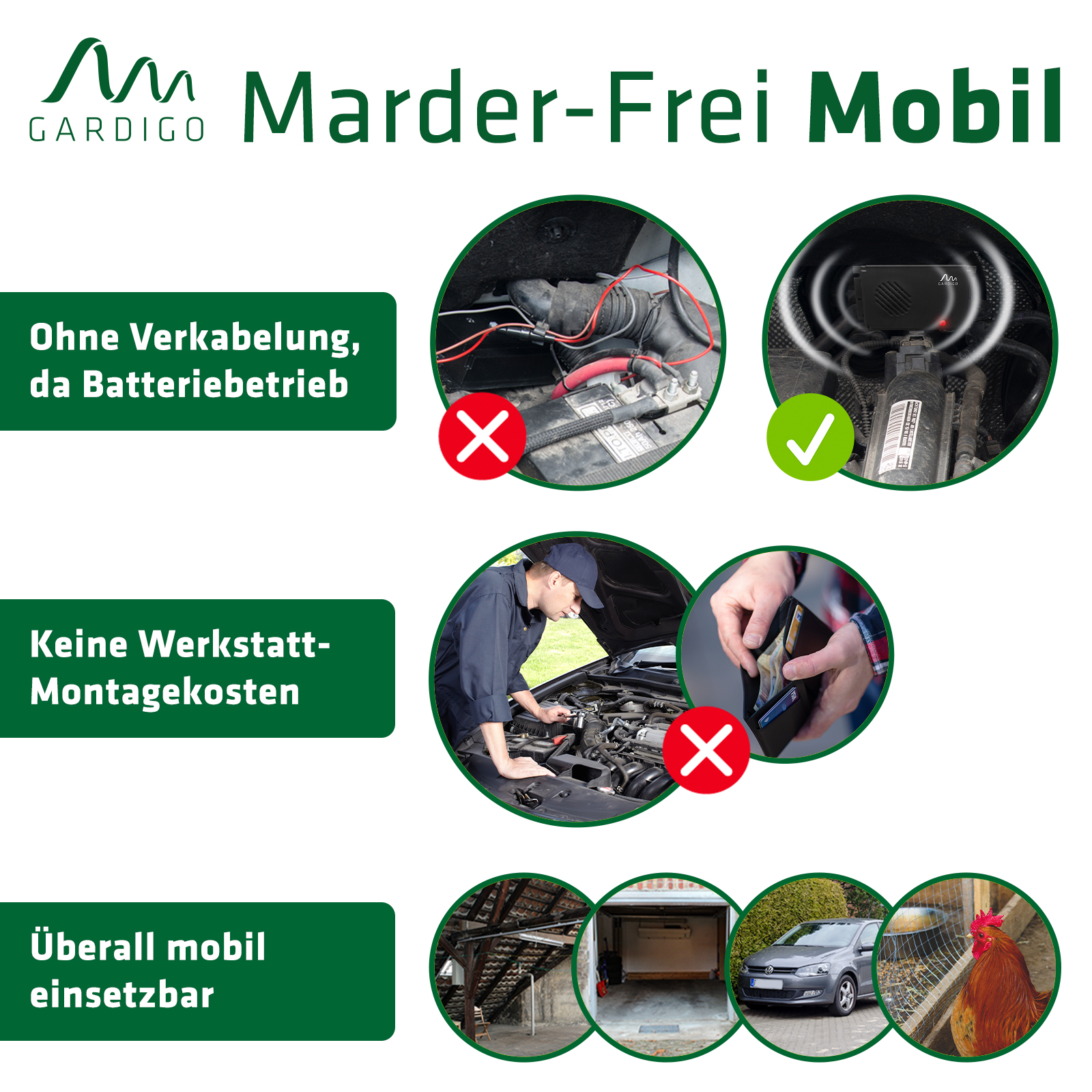 Gardigo Marderschreck Marder-Frei Mobil, Reichweite 40m²